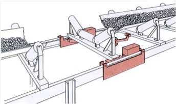 Внешний вид. Весы конвейерные, http://oei-analitika.ru рисунок № 6