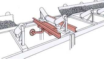 Внешний вид. Весы конвейерные, http://oei-analitika.ru рисунок № 7