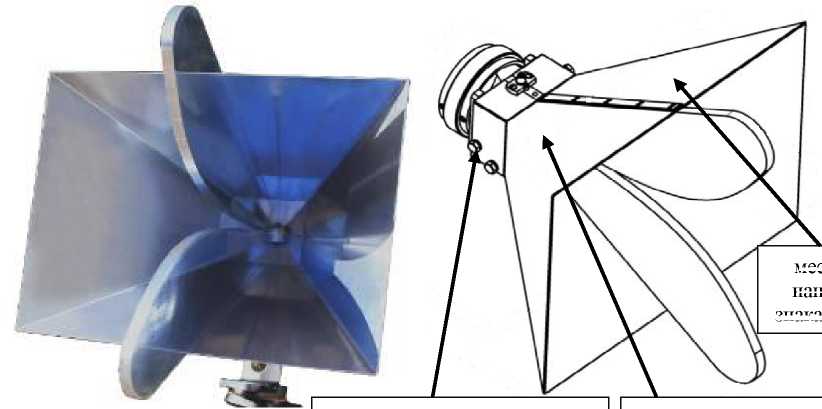 Внешний вид. Антенны измерительные рупорные широкополосные, http://oei-analitika.ru рисунок № 1