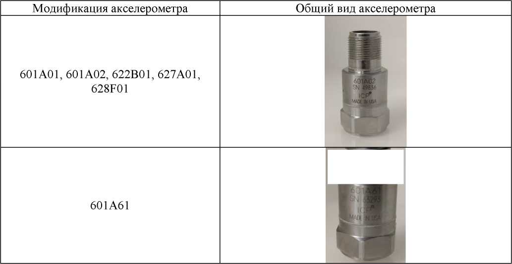 Внешний вид. Акселерометры , http://oei-analitika.ru рисунок № 1