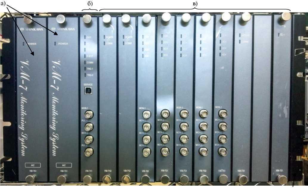 Внешний вид. Комплексы вибромониторинга, http://oei-analitika.ru рисунок № 1