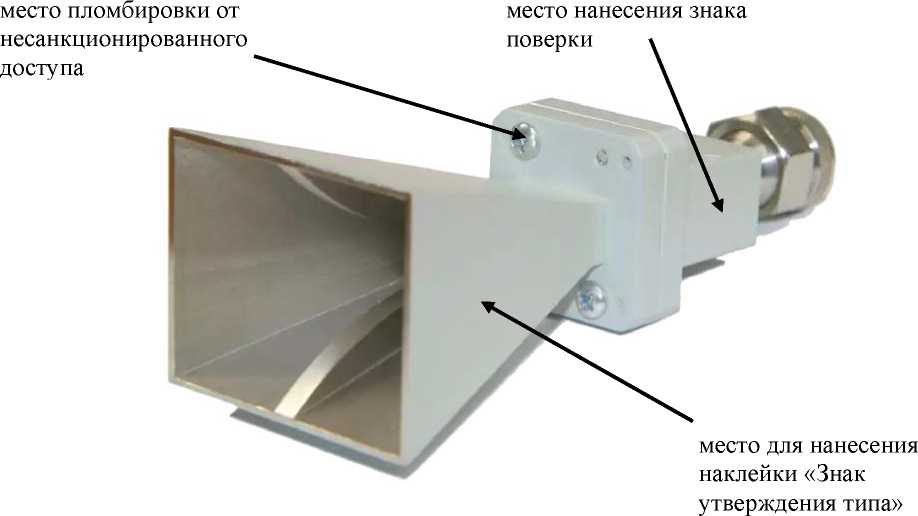 Внешний вид. Комплекты антенн, http://oei-analitika.ru рисунок № 1