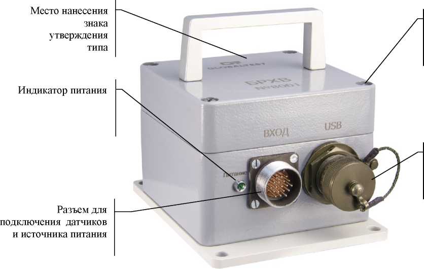 Внешний вид. Блоки регистрации электрических сигналов, http://oei-analitika.ru рисунок № 1