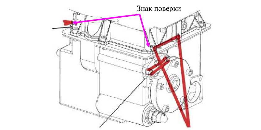 Внешний вид. Колонки топливораздаточные (1КЭД 