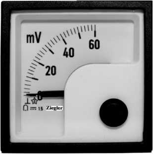 Внешний вид. Амперметры и вольтметры аналоговые щитовые, http://oei-analitika.ru рисунок № 3