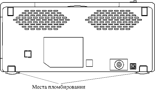 Внешний вид. Осциллографы, http://oei-analitika.ru рисунок № 3