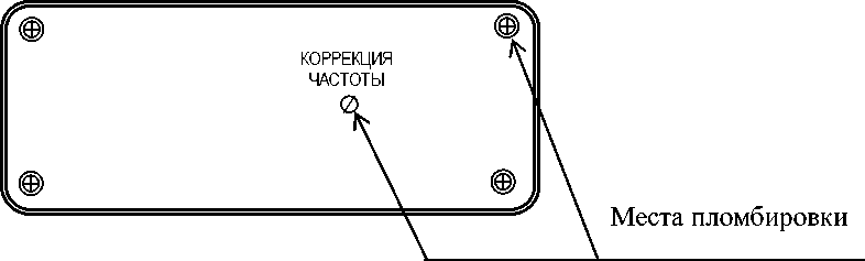 Внешний вид. Частотомеры электронно-счетные, http://oei-analitika.ru рисунок № 2