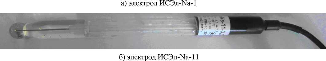 Внешний вид. Электроды ионоселективные, http://oei-analitika.ru рисунок № 2