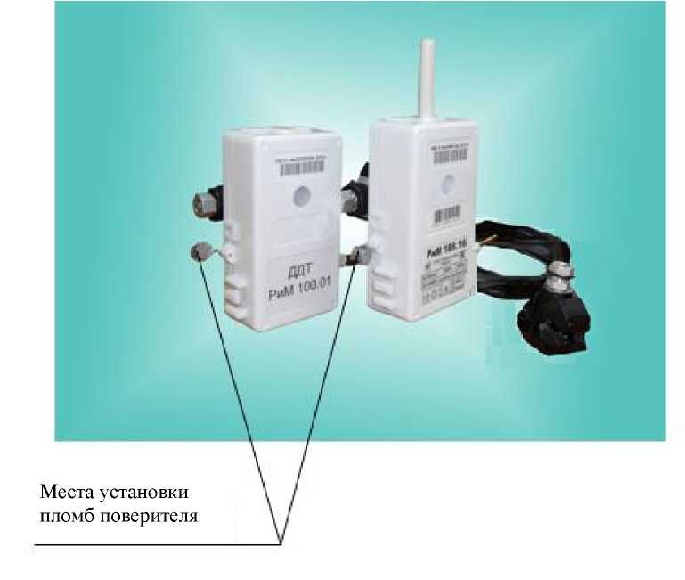 Внешний вид. Счетчики электрической энергии однофазные статические, http://oei-analitika.ru рисунок № 5