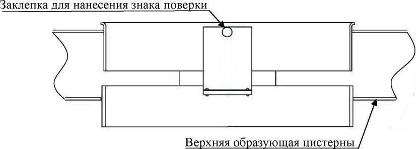 Внешний вид. Автоцистерны, автотопливозаправщики, полуприцепы-топливозаправщики, полуприцепы-цистерны, прицепы-цистерны, прицепы-топливозаправщики, http://oei-analitika.ru рисунок № 4