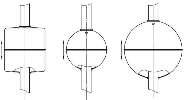 Внешний вид. Уровнемеры поплавковые потенциометрические (