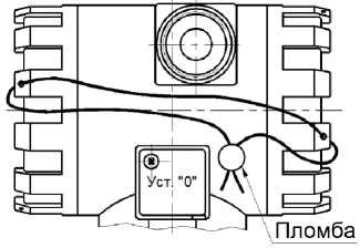 Внешний вид. Уровнемеры поплавковые потенциометрические (