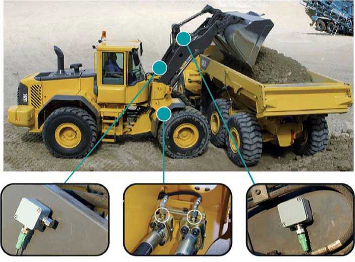 Внешний вид. Устройства весоизмерительные автоматические, http://oei-analitika.ru рисунок № 3