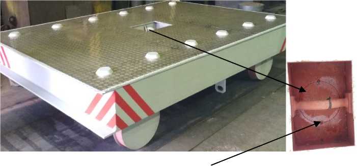 Внешний вид. Тележки весоповерочные, http://oei-analitika.ru рисунок № 1