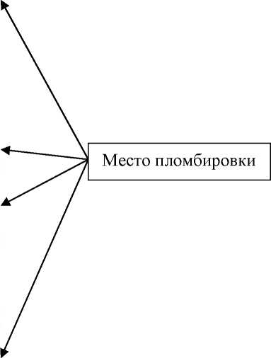 Внешний вид. Трансформаторы напряжения, http://oei-analitika.ru рисунок № 3