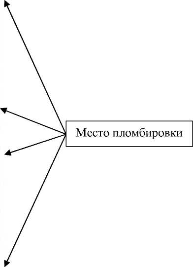 Внешний вид. Трансформаторы напряжения, http://oei-analitika.ru рисунок № 4