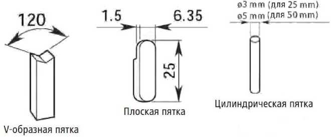 Внешний вид. Микрометры, http://oei-analitika.ru рисунок № 10