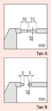 Внешний вид. Микрометры, http://oei-analitika.ru рисунок № 2