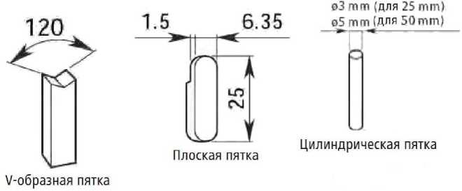 Внешний вид. Микрометры (111, 112, 113, 115, 117, 122, 123, 143, 146, 147, 169, 317, 323, 331, 342, 343, 369, 395, 422), http://oei-analitika.ru 