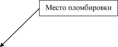 Внешний вид. Трансформаторы тока, http://oei-analitika.ru рисунок № 2
