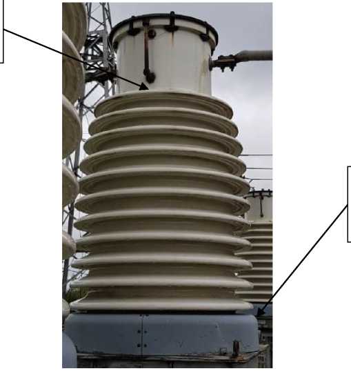 Внешний вид. Трансформаторы тока, http://oei-analitika.ru рисунок № 1
