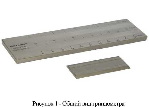 Внешний вид. Гриндометры, http://oei-analitika.ru рисунок № 1