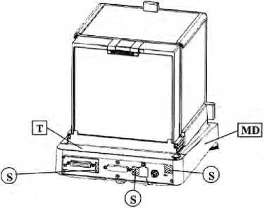 Внешний вид. Весы неавтоматического действия, http://oei-analitika.ru рисунок № 8