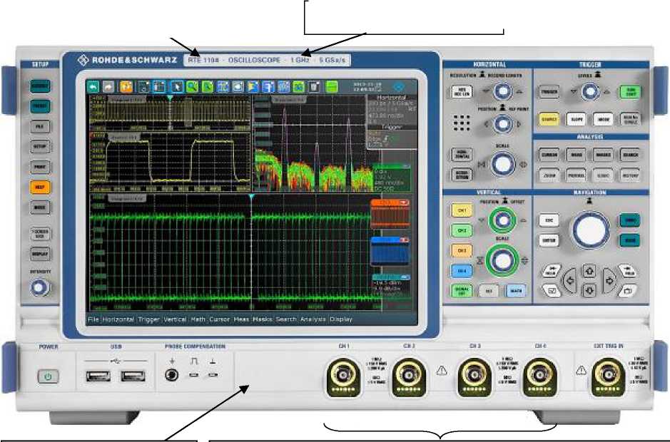 Внешний вид. Осциллографы цифровые запоминающие, http://oei-analitika.ru рисунок № 1