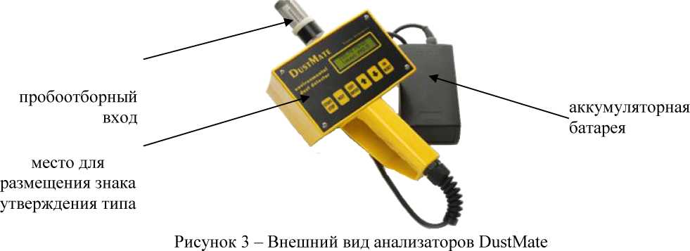 Внешний вид. Анализаторы пыли, http://oei-analitika.ru рисунок № 3