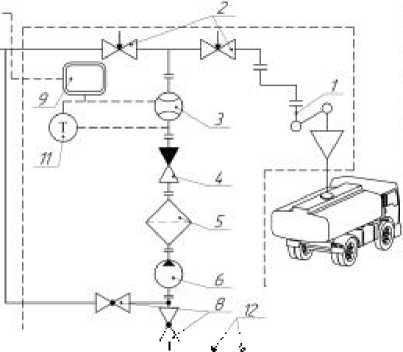 Внешний вид. Системы измерительные, http://oei-analitika.ru рисунок № 10