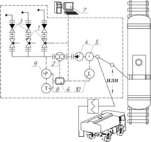 Внешний вид. Системы измерительные (АСН-15), http://oei-analitika.ru 