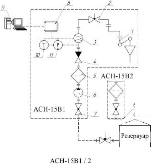 Внешний вид. Системы измерительные, http://oei-analitika.ru рисунок № 3
