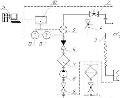 Внешний вид. Системы измерительные, http://oei-analitika.ru рисунок № 6