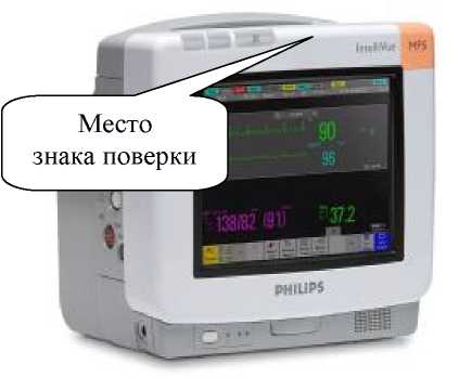 Внешний вид. Мониторы пациента , http://oei-analitika.ru рисунок № 6