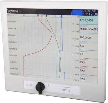 Внешний вид. Регистраторы многоканальные технологические, http://oei-analitika.ru рисунок № 2