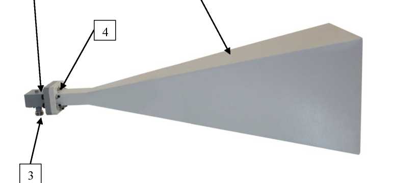 Внешний вид. Антенны измерительные пирамидальные рупорные, http://oei-analitika.ru рисунок № 3