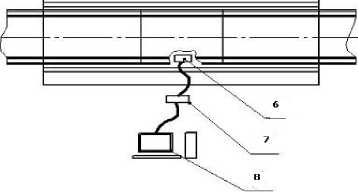 Внешний вид. Весы вагонные электронные, http://oei-analitika.ru рисунок № 3