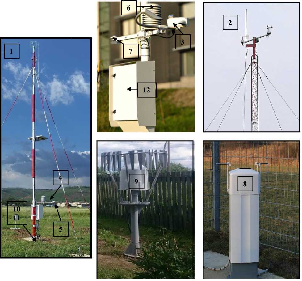 Внешний вид. Комплексы метеорологические специальные, http://oei-analitika.ru рисунок № 2