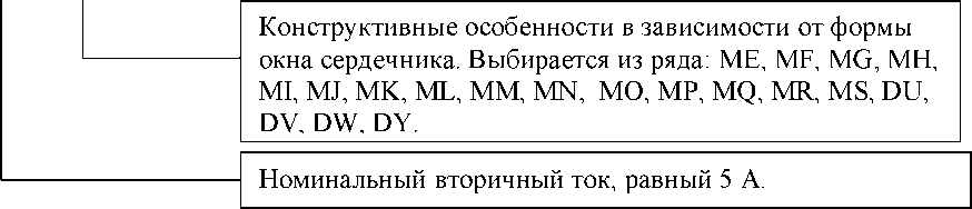 Внешний вид. Трансформаторы тока измерительные, http://oei-analitika.ru рисунок № 1