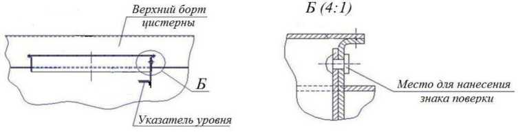 Внешний вид. Полуприцепы-цистерны, http://oei-analitika.ru рисунок № 2