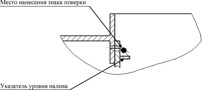 Внешний вид. Полуприцеп-цистерна, http://oei-analitika.ru рисунок № 2