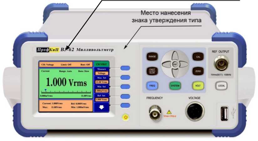 Внешний вид. Милливольтметры , http://oei-analitika.ru рисунок № 1