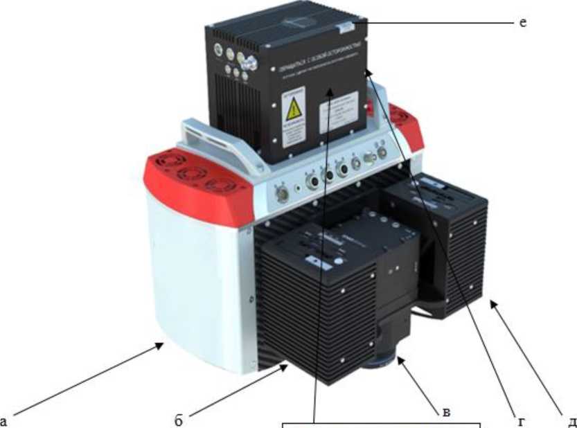 Внешний вид. Системы воздушного сканирования , http://oei-analitika.ru рисунок № 1