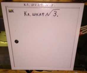 Внешний вид. Система измерительная