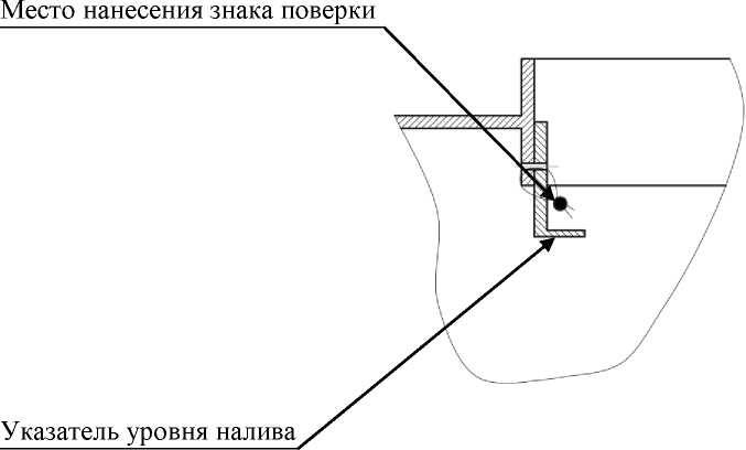 Внешний вид. Полуприцепы-цистерны, http://oei-analitika.ru рисунок № 4