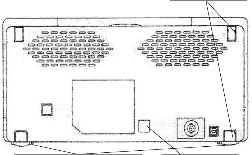 Внешний вид. Осциллографы, http://oei-analitika.ru рисунок № 2