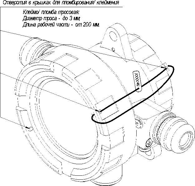 Внешний вид. Измерители технологические цифровые, http://oei-analitika.ru рисунок № 3