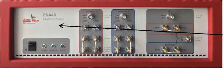 Внешний вид. Анализаторы фазовых шумов, http://oei-analitika.ru рисунок № 3