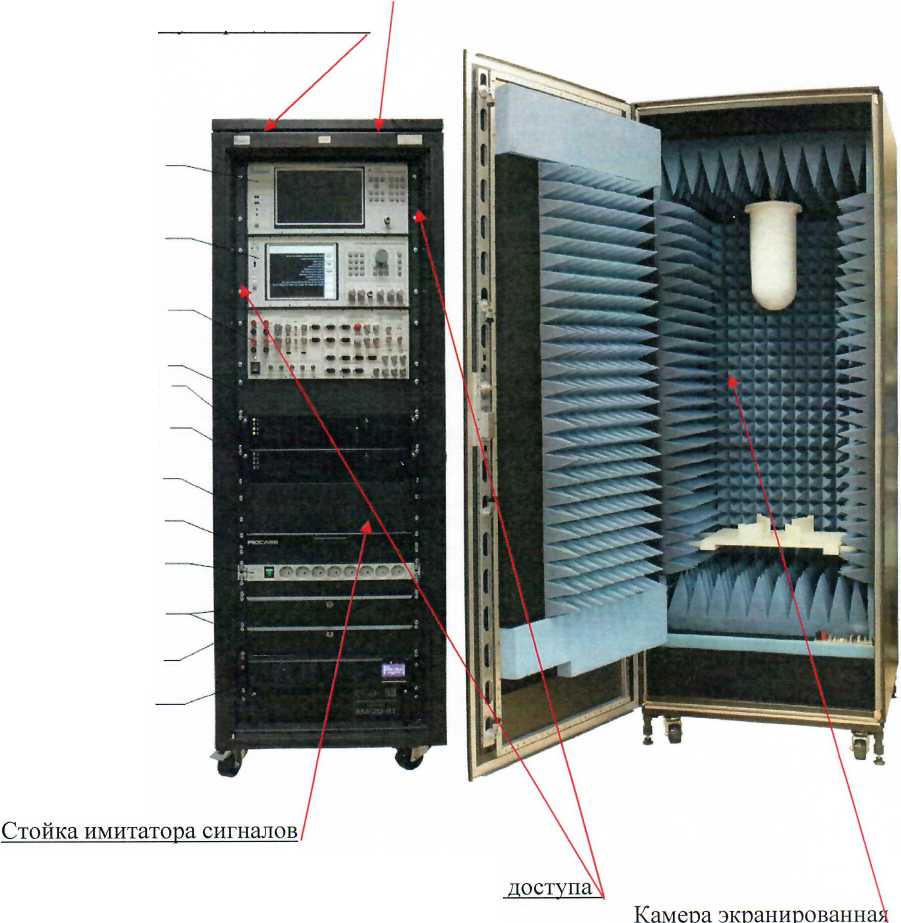 Внешний вид. Установки измерительные-имитаторы сигналов прецизионные многофункциональные, http://oei-analitika.ru рисунок № 1
