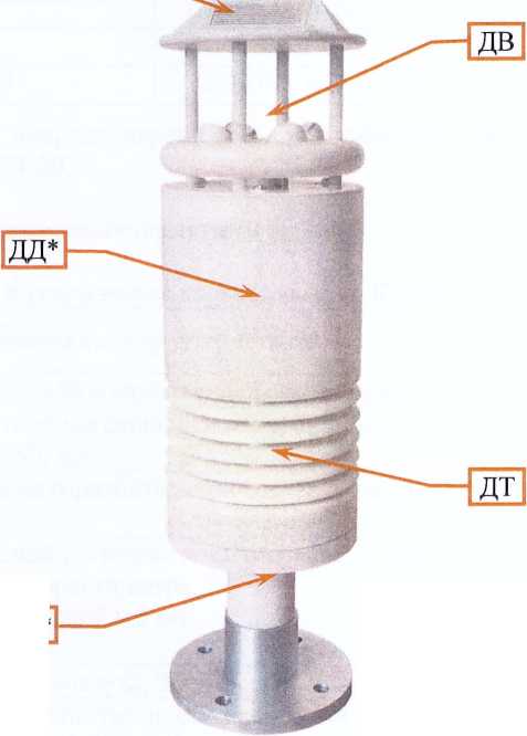 Внешний вид. Комплексы метеорологические, http://oei-analitika.ru рисунок № 2
